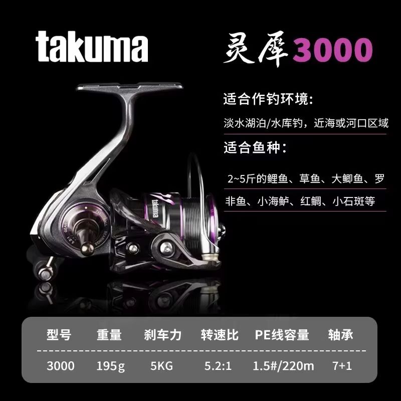 Takuma Lingxi 3000s Lightweigh - Developing Tank Reel ulasan dan harga